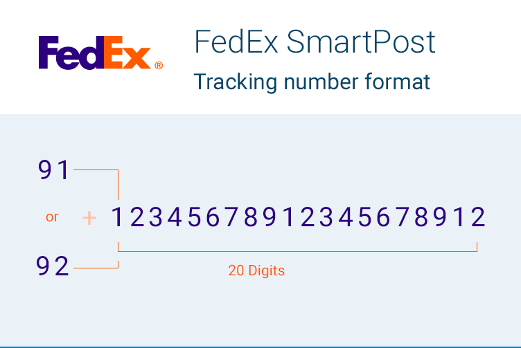 smartpost tracking number